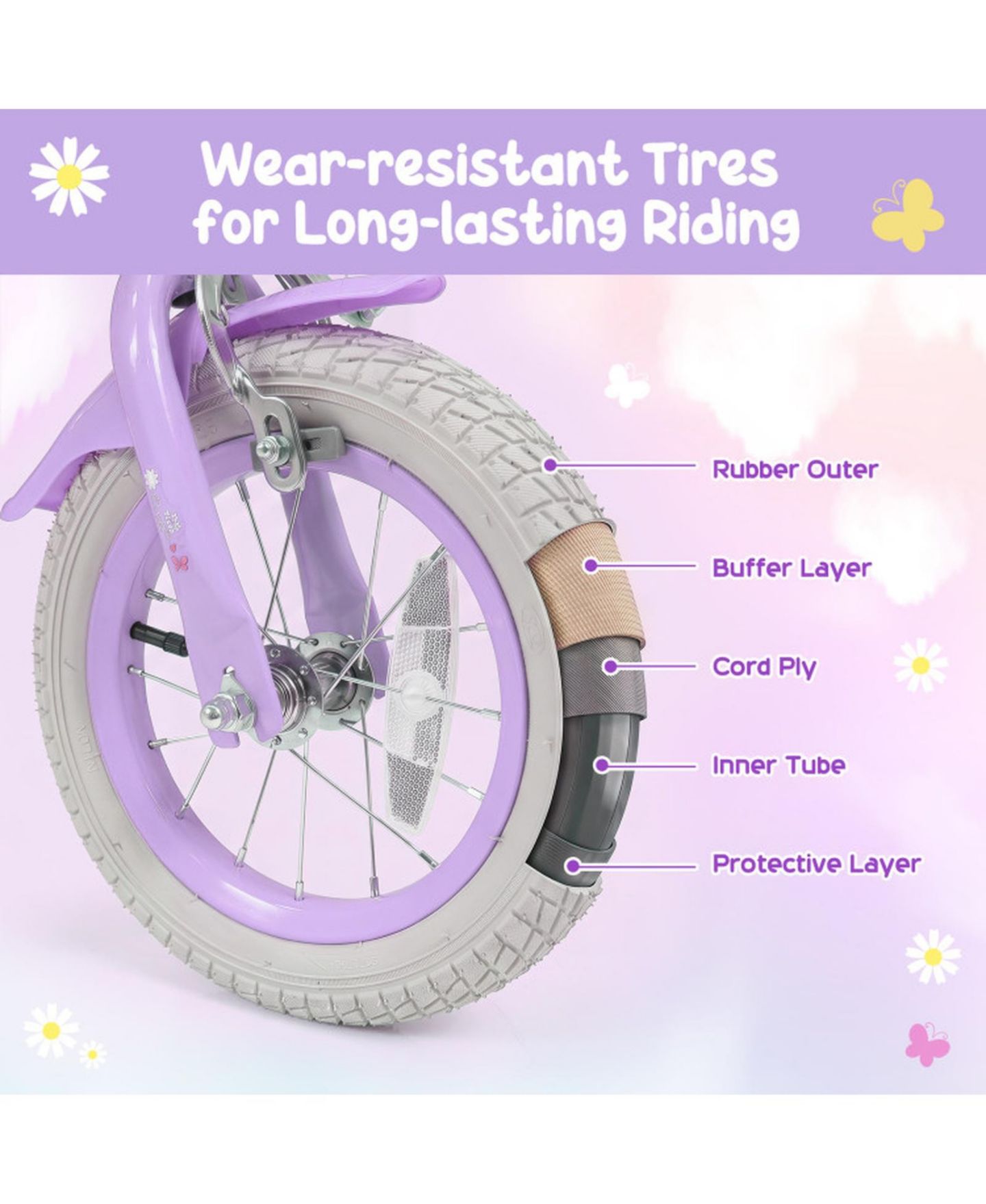 Детские игрушки SUGIFT 12 in. Girls' Bike with Removable Training Wheels and Front Bag, Ages 3–4, цвет: Фиолетовый — фото 7