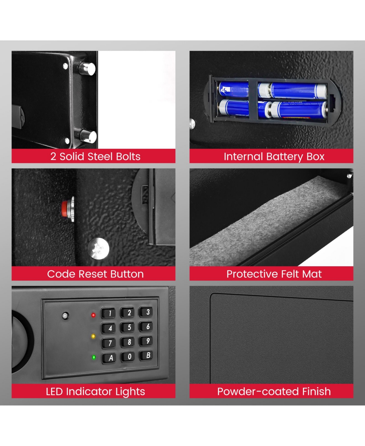 Sugift Digital Recessed Wall Safe Security Lock Cash Box 22in H x 16in W x 4 1/7in D