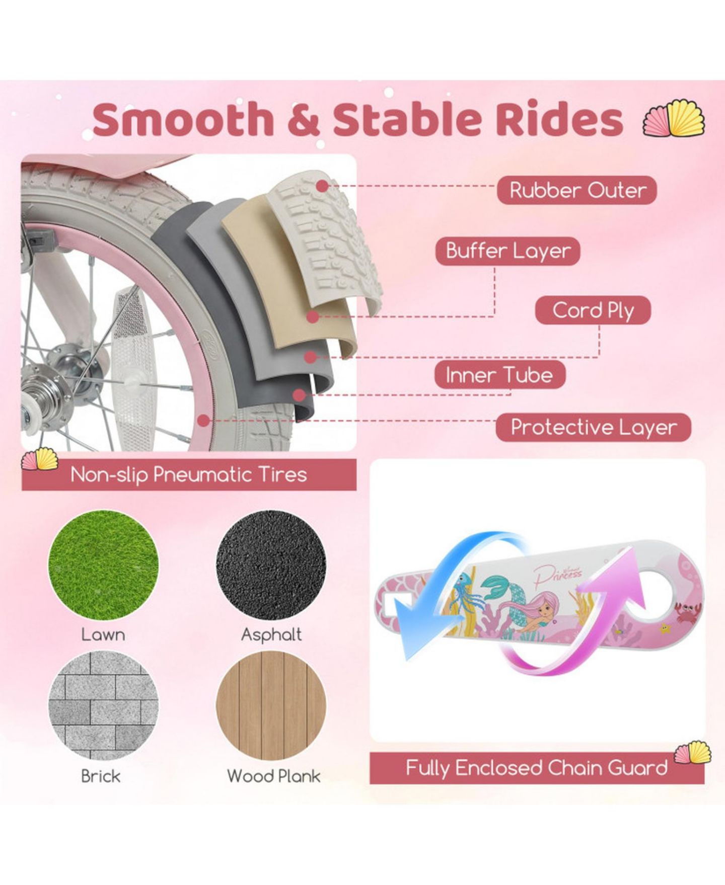 Детская игрушка HONGGE 20-Inch Mermaid Girls Bike with Dual Brakes and Front Basket, Ages 8+, цвет: Розовый — фото 6