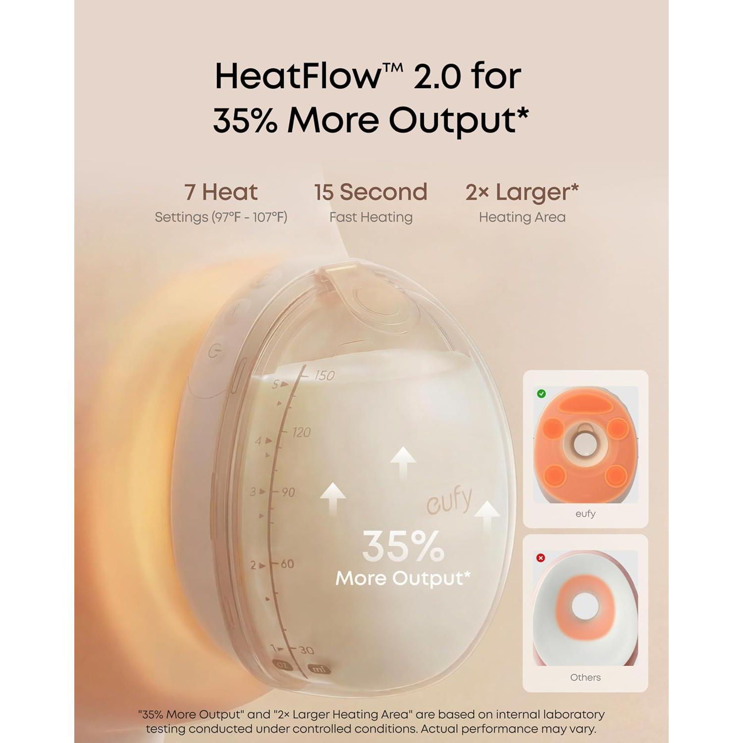 Heated Wearable Breast Pump S2 Pro with 240 Milk Storage Bag, Hands-Free, HeatFlow Tech, Wireless Charging Case