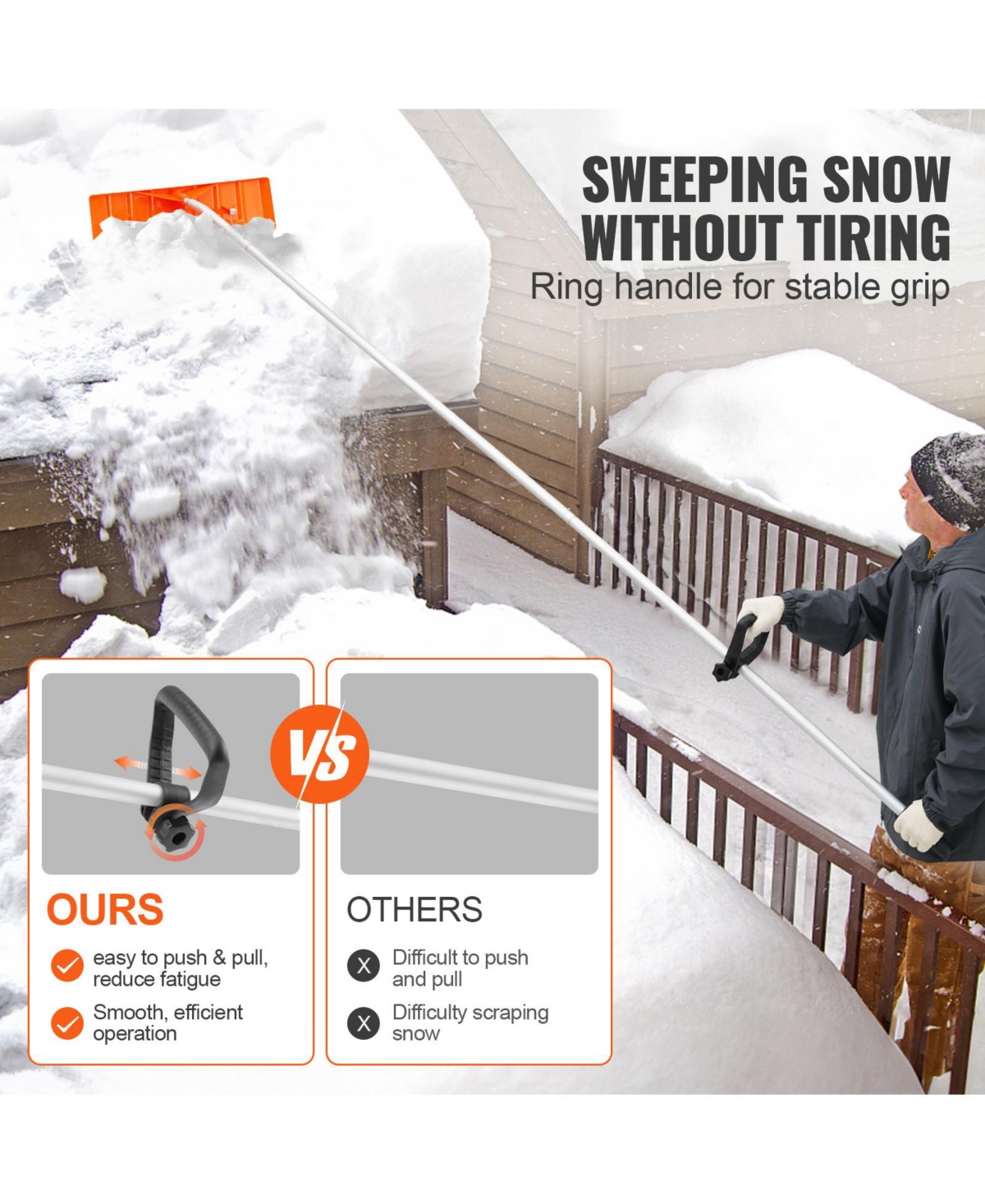 Vevor Snow Rake 25'' Abs Blade Snow Removal Tool 21ft Aluminium Roof Shovel
