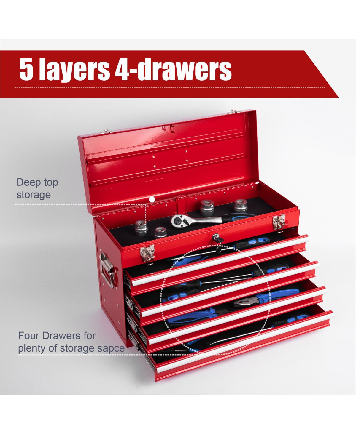Streamdale Furniture 21" Heavy-Duty 4-Drawer Portable Metal Tool Box with Ball Bearing Slides