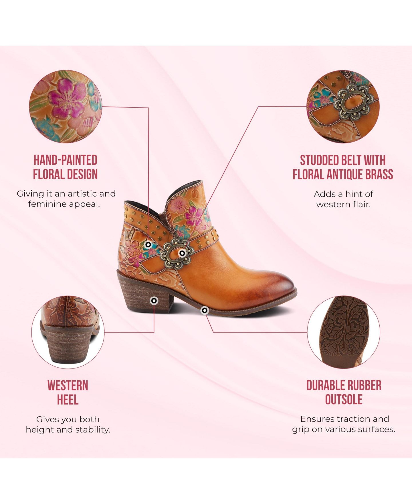 Женские ботинки L'Artiste Daintylady Western Ankle, цвет: Синий разноцветный — фото 8