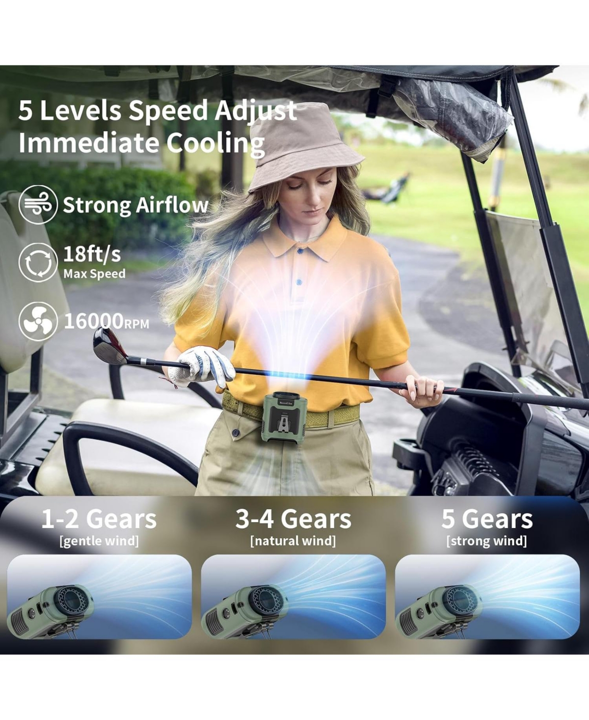 Gaiatop 10000mAh Portable Waist Fan with Belt Clip, 5 Speeds, Flashlight and Rechargeable Battery