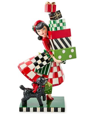 Check It Out Shopper Figurine