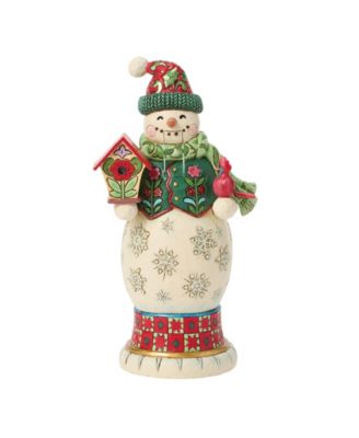 Christmas Traditional Snowman Figurine