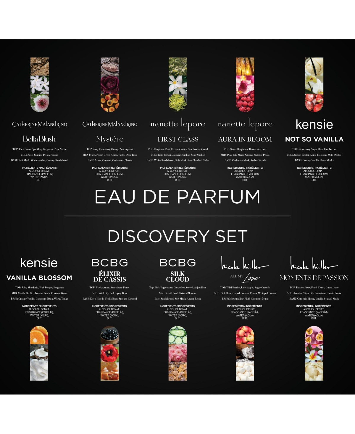 Catherine Malandrino 10 Piece Eau de Parfum Discovery Set