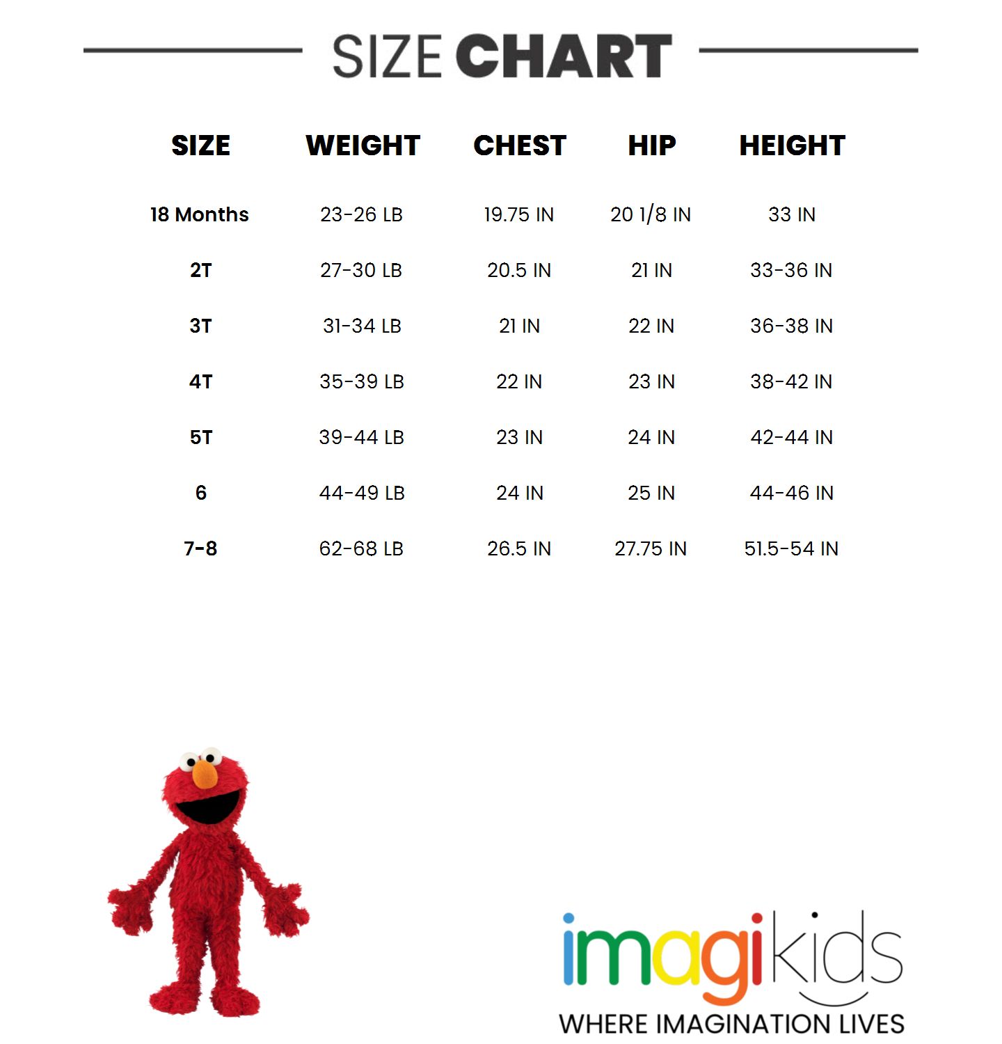 Детские флисовые джоггеры Sesame Street для малыша, набор из 3 шт, цвет: Синий серый красный — фото 3