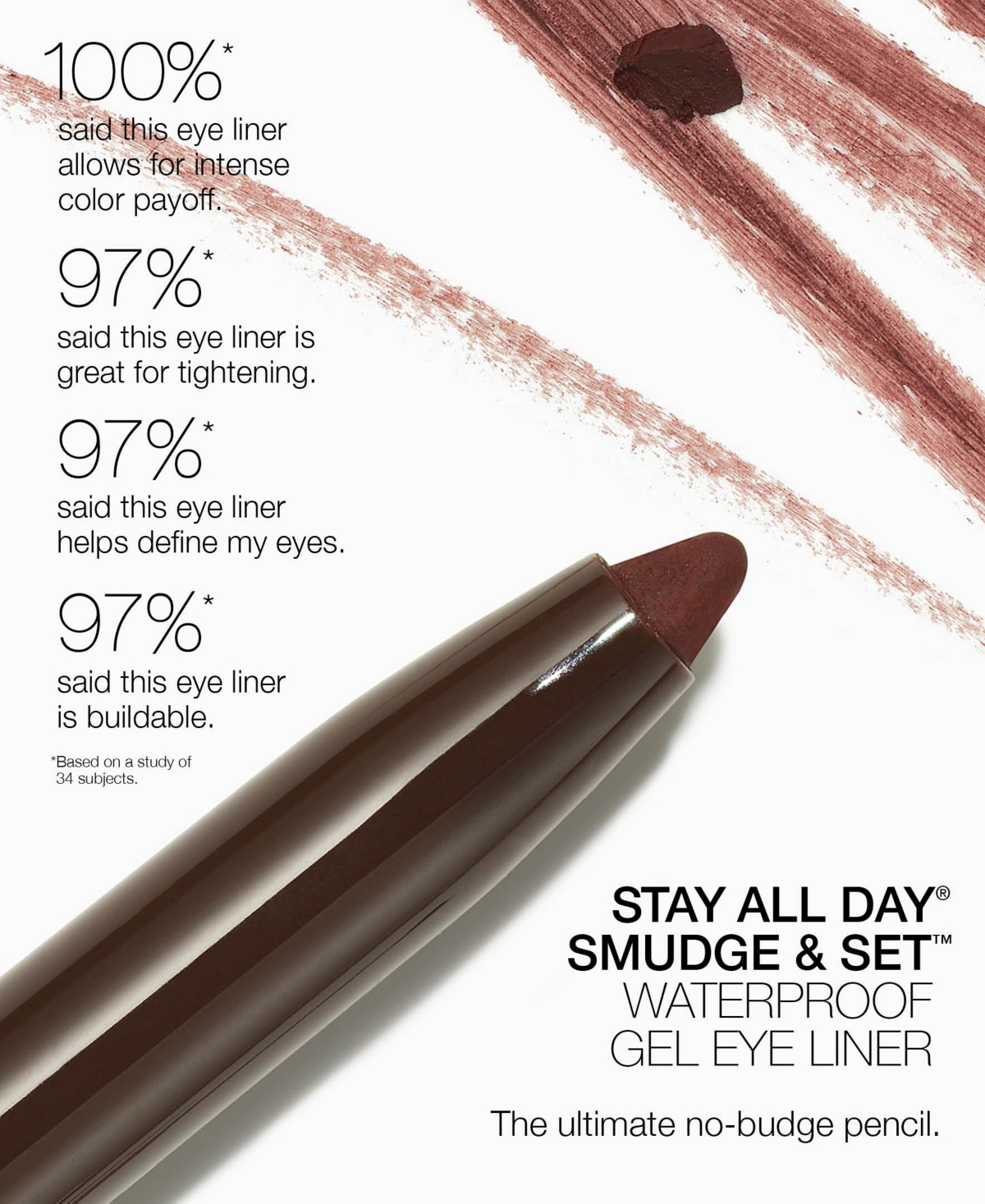 Stila Stay All Day Smudge & Set Waterproof Gel Eye Liner, 0.012 oz.