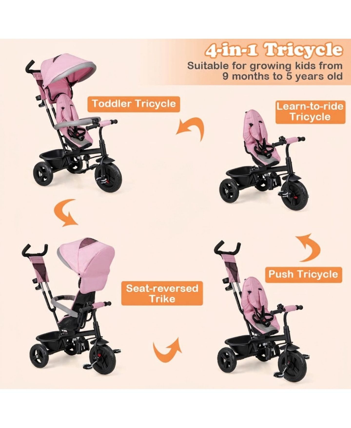 Детская игрушка HONGGE 4-in-1 Baby Trike with Removable Canopy, 55 lb. Capacity, Ages 9 Months-5 Years, цвет: Розовый — фото 5