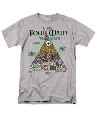 Men's Food Pyramid T-Shirt