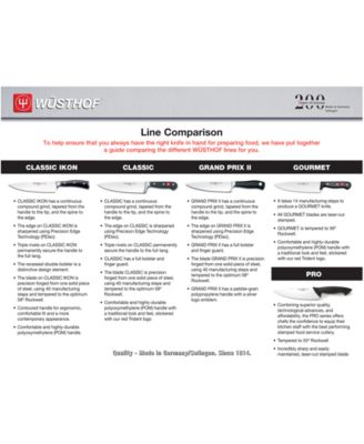 Wüsthof Cutlery, Gourmet 12 Piece Knife Block Set