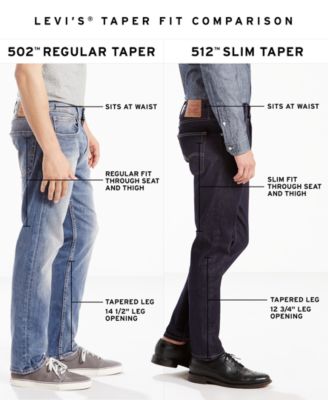 difference between levi's 502 and 511