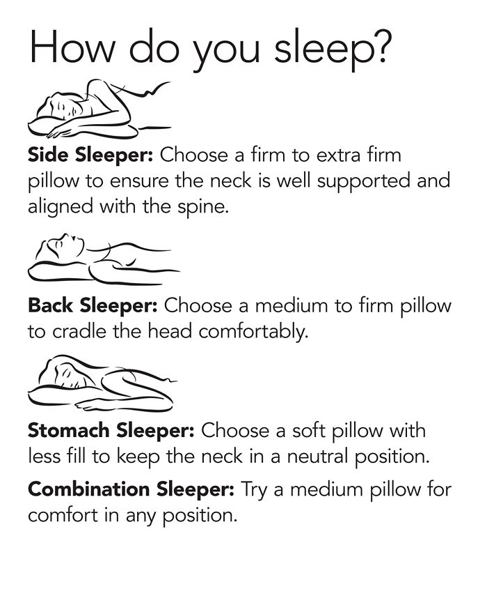 Tempur-Pedic - Adaptive Comfort Memory Foam Pillow