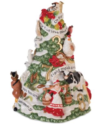 Fitz and Floyd - Twelve Days Of Christmas Musical Figurine