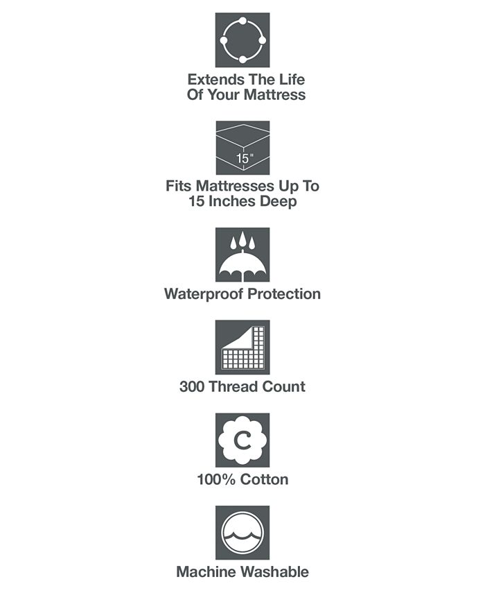 Charter Club CLOSEOUT! Adaptive Temperature Balancing Queen Mattress Protector Macy's