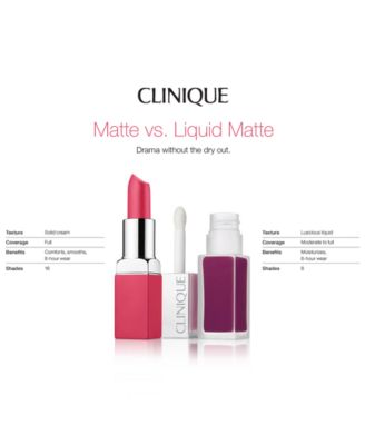 Clinique Pop Liquid™ Matte Lip Colour + Primer Lipstick