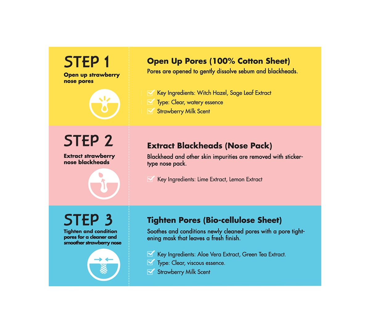 Tonymoly Runaway Strawberry Seeds 3-Step Nose Pack - 0