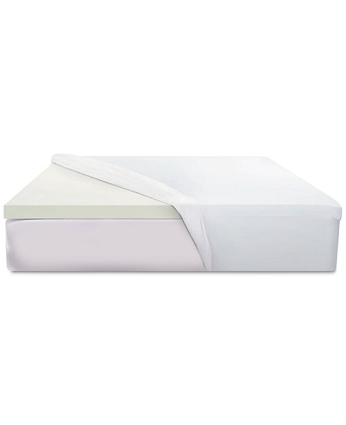 Comfort Revolution Sealy 2 Premium Support Foam Twin Mattress