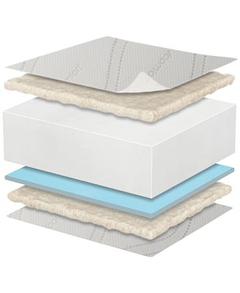 Serta icomfort dawn mist crib and toddler mattress sale