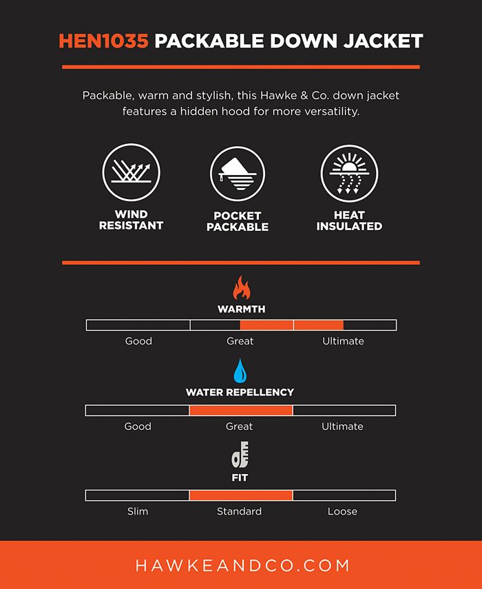 Hawke & Co. Outfitter Men's Packable Down Blend Puffer Jacket, Created