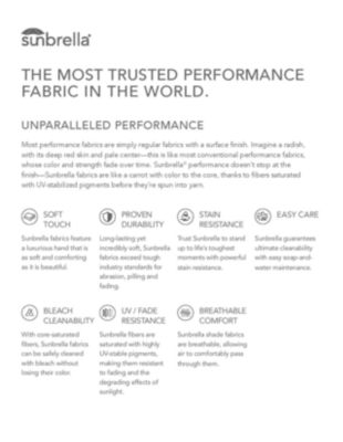 Wayland Outdoor Aluminum 7-Pc. Dining Set (84" x 42" Rectangle Dining Table & 6 Dining Chairs) with Sunbrella&reg; Cushions, Created for Macy's