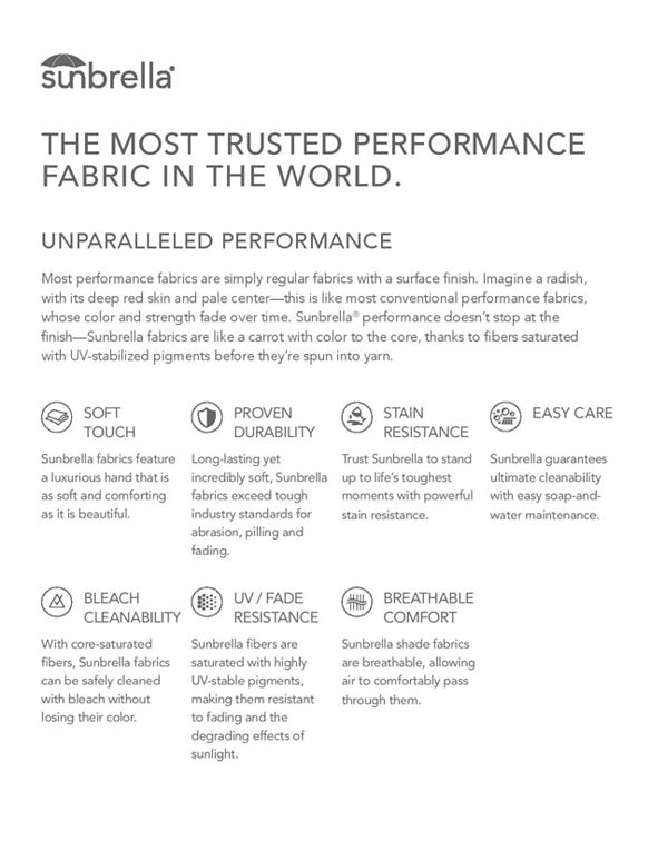 Macy's Furniture Clearance Tukwila Watch