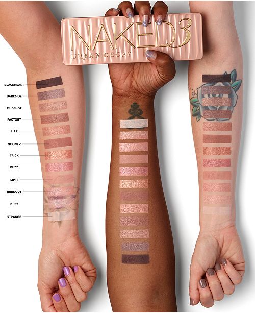 Makeup Wars - Urban Decay Naked 3 Shimmery, Holiday Eye 
