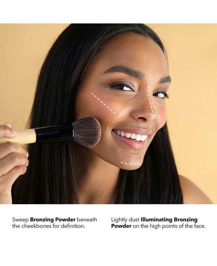 Bobbi Brown Bronzing Powder Macy's