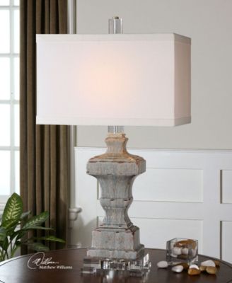 Uttermost