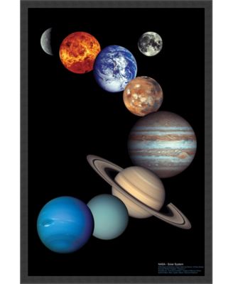Amanti Art - NASA Solar System- 25x37 Framed Art Print