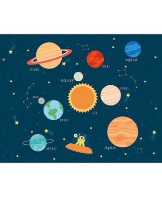 Brewster Home Fashions Outer Space Wall Mural