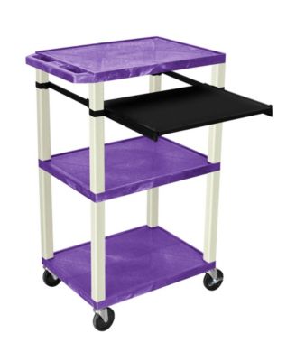 Clickhere2shop