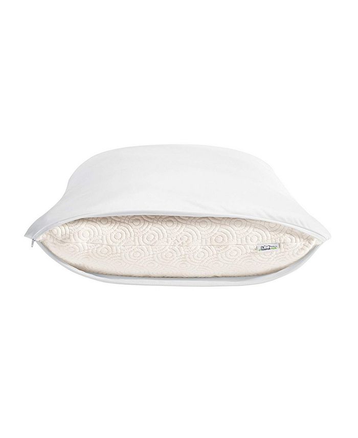 TempurPedic TEMPURProtect TEMPURCloud Queen Pillow Protector Macy's