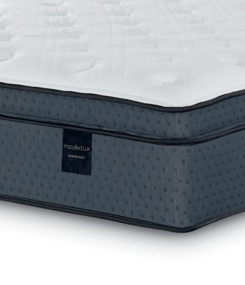 Macybed Lux - Lux Coventry 15.5" Cushion Firm Euro Top Hybrid Mattress Set- Queen