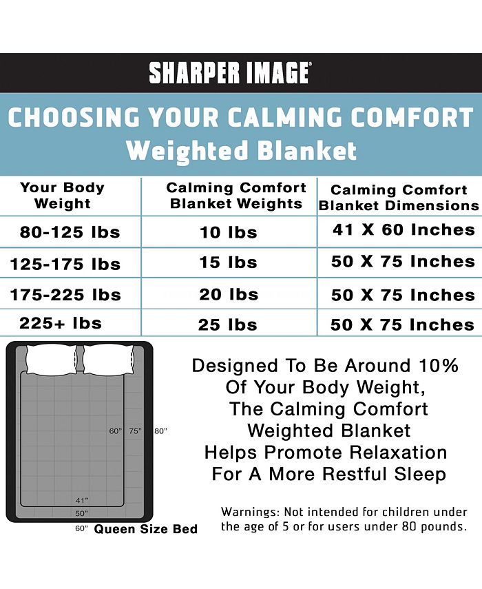 Sharper Image Calming Comfort WEIGHTED BLANKET 15 Pounds