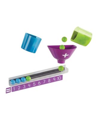 Magnetic Addition Machine