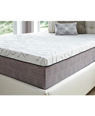 future foam mattress