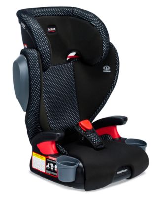 Britax