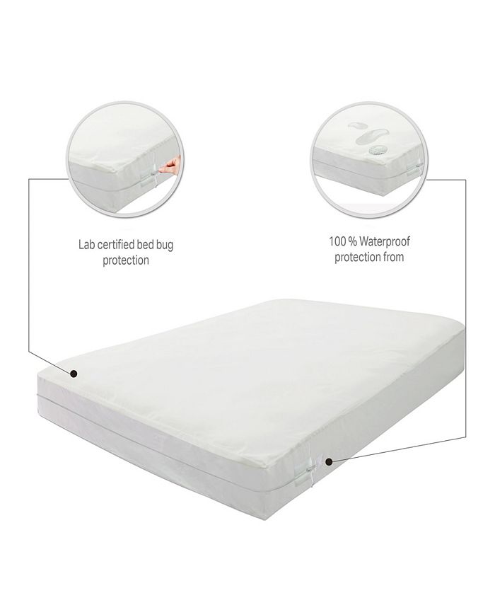 Payton Mattress or Box Spring Protector Covers - Full - Macy's