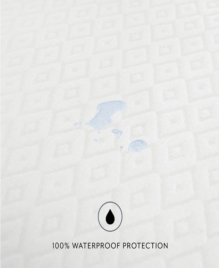 SensorPEDIC Microban Performance Waterproof Full Mattress Protector