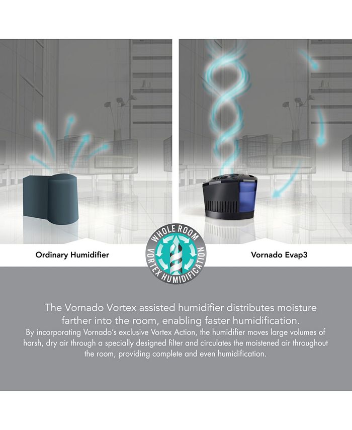 Vornado EVAP3 Evaporative Humidifier Macy