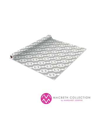 The Macbeth Collection