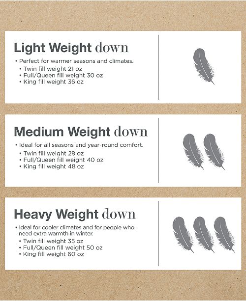 Charter Club European White Down Lightweight Twin Comforter