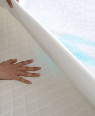 Ultra Soft Air Flow Fabric Waterproof Fitted Mattress Protector, Full