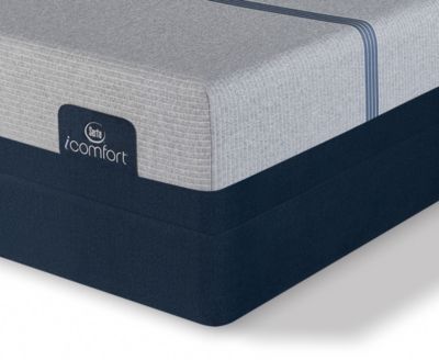 serta blue mattress