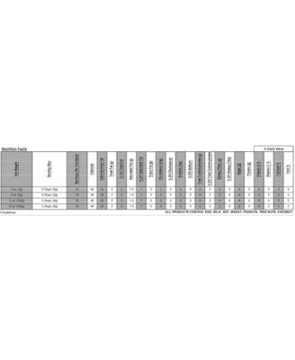 Belgian Chocolate Nonpareil Gift Tray