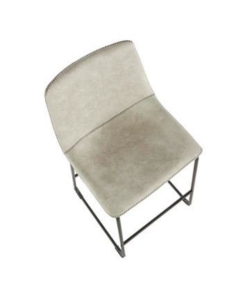 Lumisource - Duke Counter Stool, Quick Ship (Set of 2)