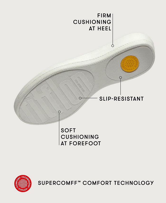 FitFlop Tassel Superskate Slip-On Sneakers - Macy's
