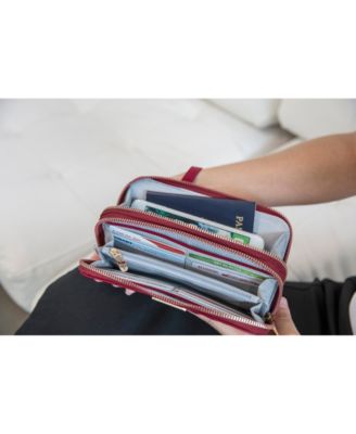 RFID Blocking Double Zip Wallet